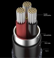 2 Meter Verlängerungskabel Klinke mit 3.5mm Buchse und Stecker